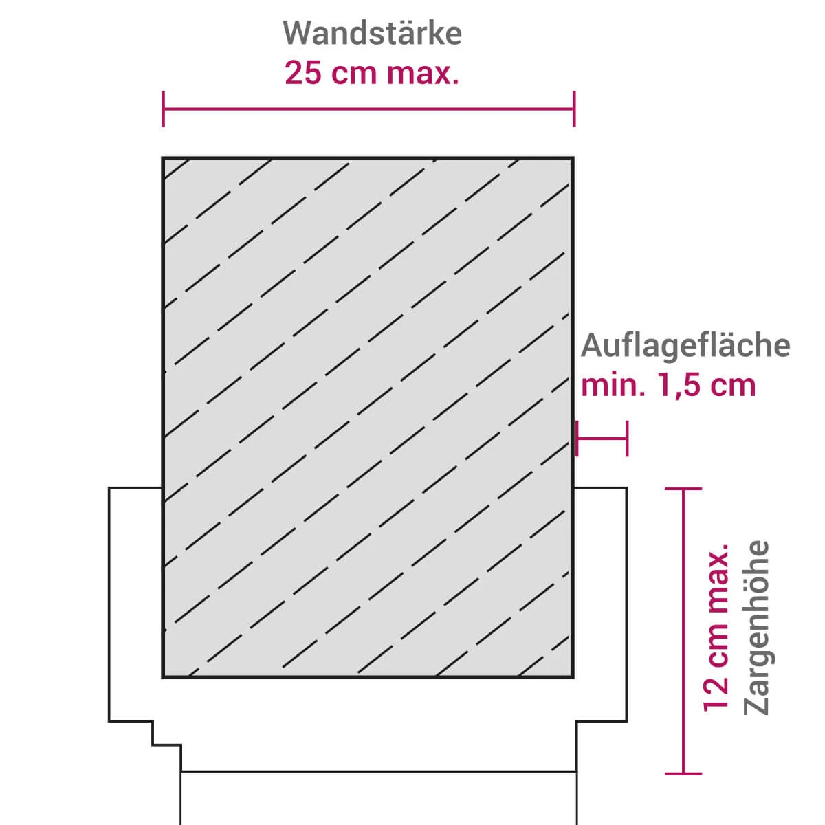 Hoppediz Türrahmenklammer für Federwiegen